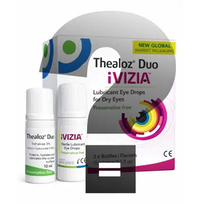 iVIZIA vs. Thealoz DUO eye drops - are they the same thing? iVIZIA vs. Thealoz DUO eye drops - are they the same thing?