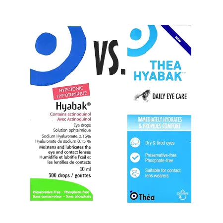 Comparison of old and new Hyabak eye drop packaging, highlighting features for dry eye care