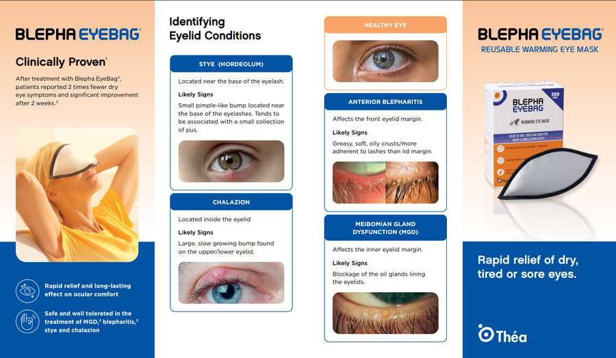 BlephaEyeBag warming eye mask for dry eyes with charts showing eyelid conditions and a person using the mask.